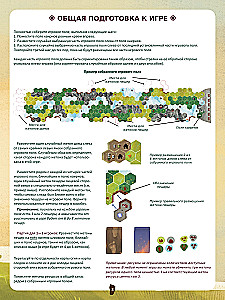 Board Game - Ancestor Trails
